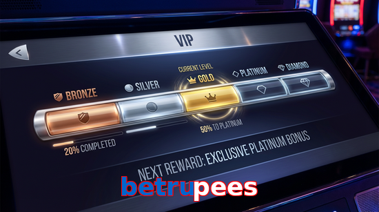 Game list for Betrupees vip section